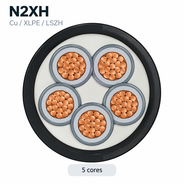 N2XH 5×1.5 mm²