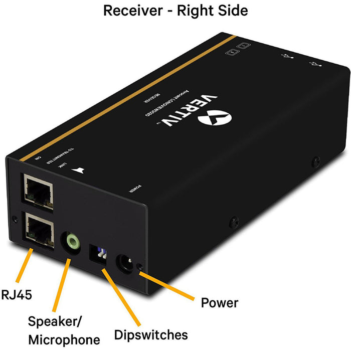 Vertiv Avocent LV3020P-001 KVM Extender – Dual VGA, USB, Audio, CATx, 1000ft Range