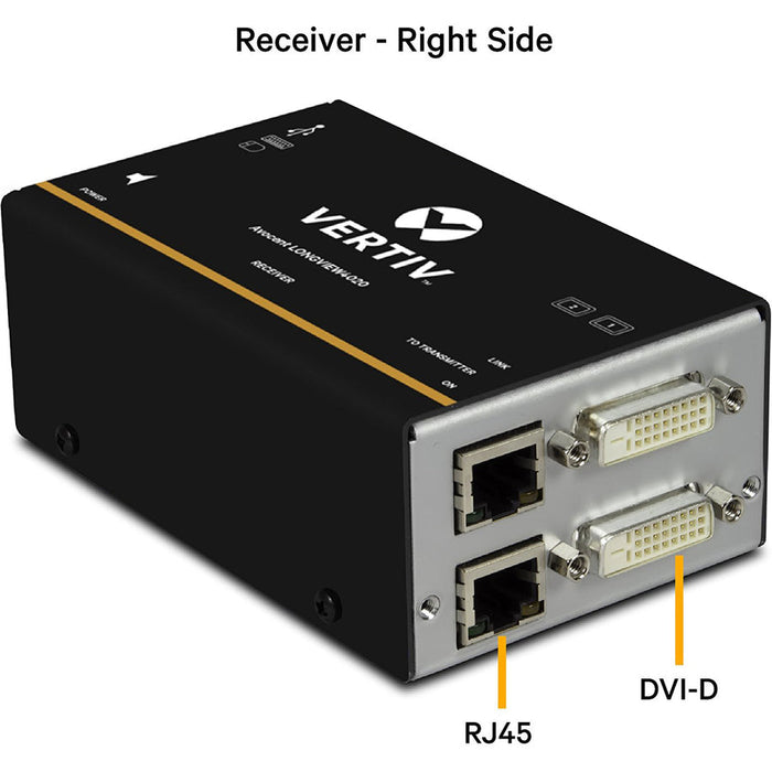 Vertiv Avocent LV4020P KVM Extender – DVI, USB, Audio over CATx | 1080p | 164 ft