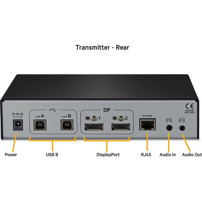 Vertiv Avocent LongView LV5020 KVM Extender – Dual DisplayPort, USB, Audio, CATx | 4K 30Hz | 150m/500ft