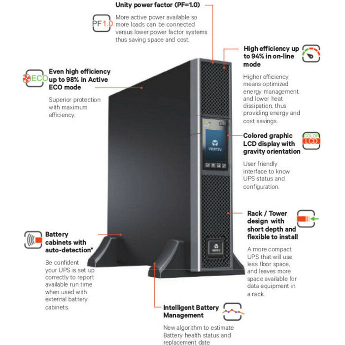 Vertiv Liebert GXT5 UPS - 1500VA/1500W 230V | Online Double Conversion Rack/Tower | 2U