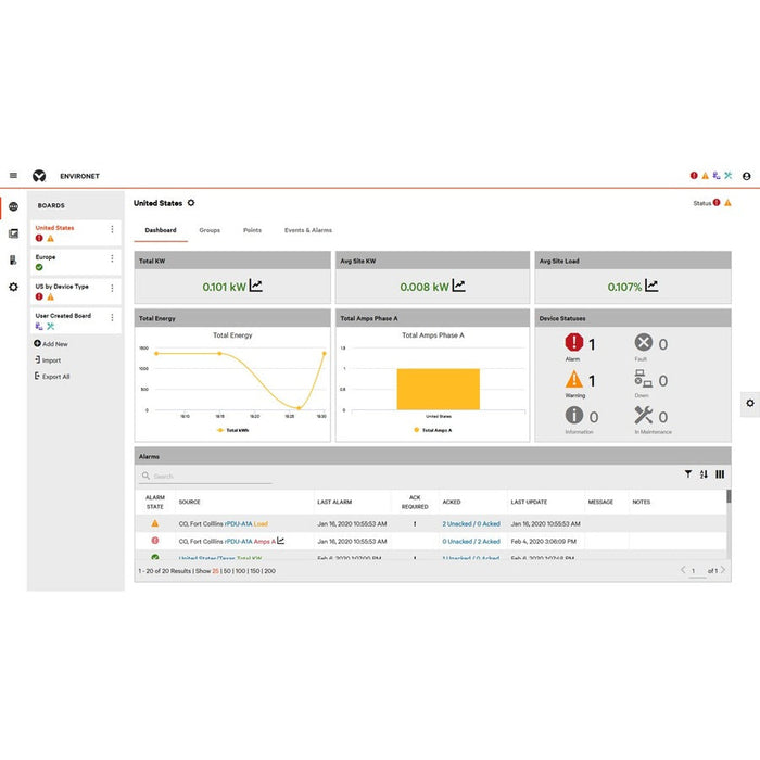 Vertiv ENVA-DEV-1000 Environet Alert Monitoring Software License for 1000 Devices