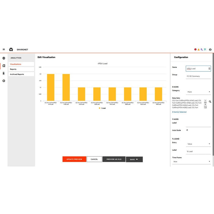 Vertiv Environet Alert Software License | 50 Devices | Data Center Monitoring