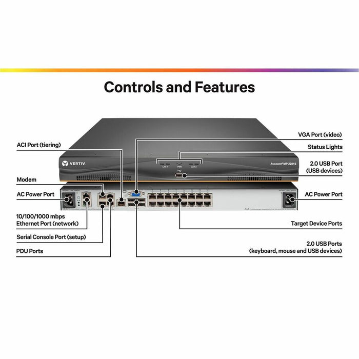 Vertiv Avocent MPU KVM Switch | 16-Port | 2 Digital Path | Dual AC Power | TAA