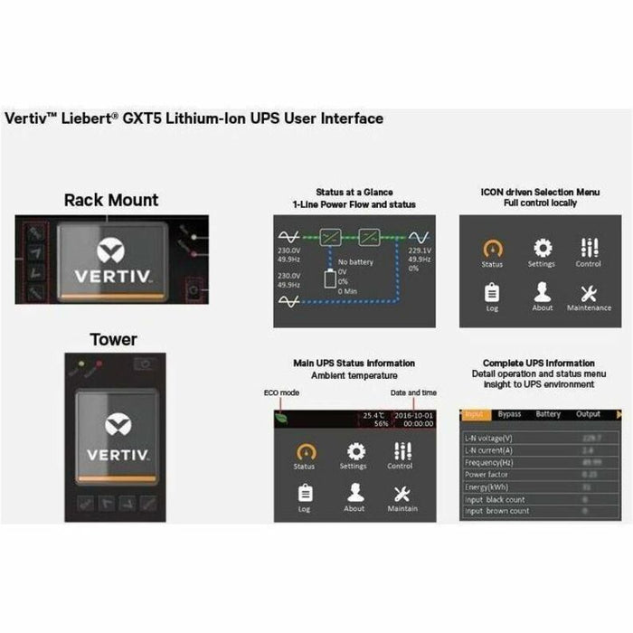 Vertiv Liebert GXT5 Lithium-Ion Online UPS 3000VA/2700W 120V Rack/Tower UPS