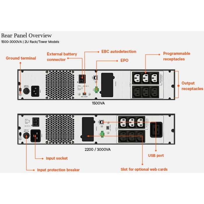 Vertiv EDGE-2200IRT2UXL 2200VA 1980W Line-Interactive UPS with AVR | 2U Rack/Tower | LCD, SNMP-Ready