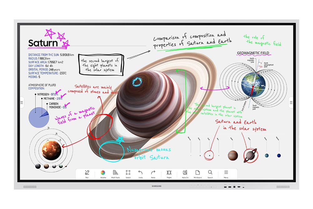 Samsung Flip Pro WM85B | Interactive Display Samsung