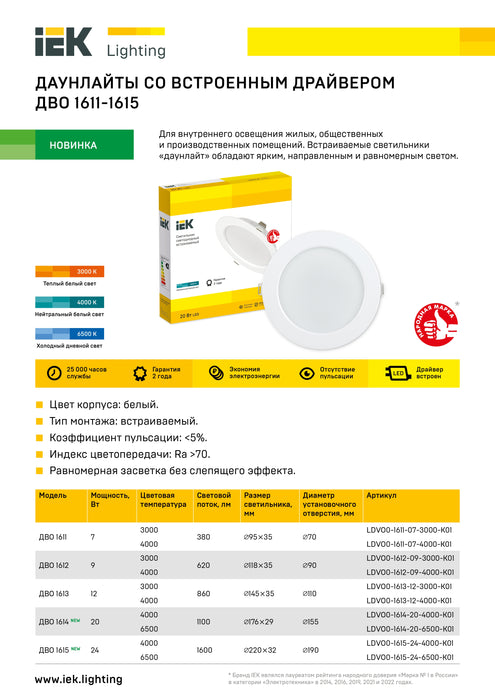 ПОВЫШЕННЫЕ СВЕТИЛЬНИКИ СО ВСТРОЕННЫМ ДРАЙВЕРОМ ДВО 1611-1615 IEK (ДАУНЛАЙТЫ СО ВСТРОЕННЫМ ДРАЙВЕРОМ ДВО 1611-1615) 