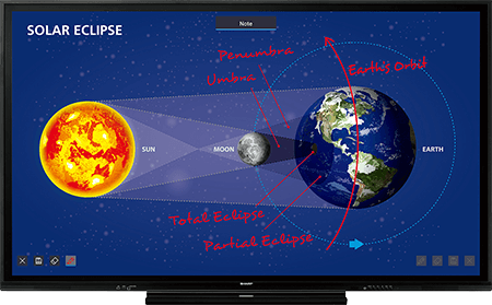 Sharp 86" 3840x2160 200:1 Aquos Board Interactive Display Sharp