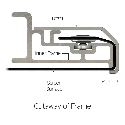 Da-Light | UTB Contour Projection Screen Da_Lite