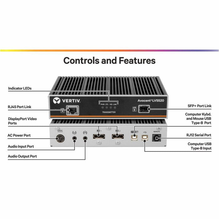 Vertiv Avocent LV5520T-400 High-Performance 4K KVM Extender | Transmitter