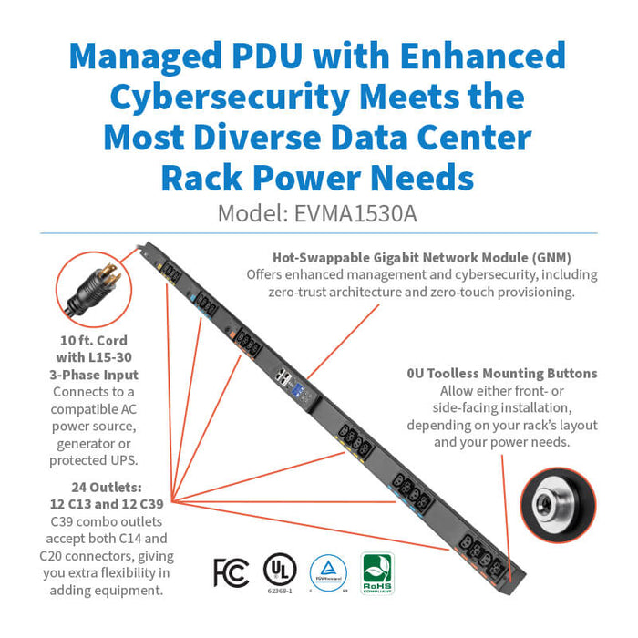 Eaton 3-Phase Managed Rack PDU G4, 208V, 24 Outlets, 24A, 8.6kW, L15-30P, 0U Vertical