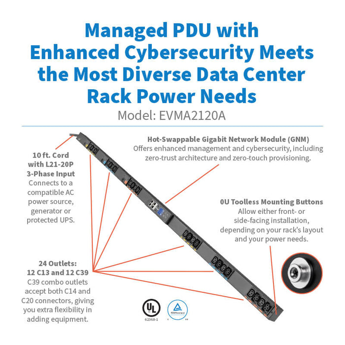 Eaton 3-Phase Managed Rack PDU G4, 120/208V, 24 Outlets, 16A, 5.8kW, L21-20P, 0U Vertical