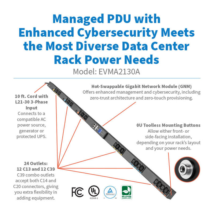 Eaton EVMA2130A 3-Phase Managed Rack PDU G4, 120/208V, 24 Outlets, 8.6kW, L21-30P, 0U Vertical
