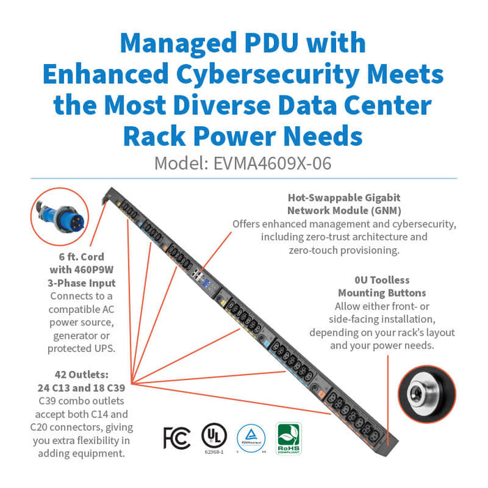 Eaton 3-Phase Managed Rack PDU G4, 208V, 42 Outlets, 48A, 17.3kW, 460P9W, 6 ft. Cord, 0U Vertical