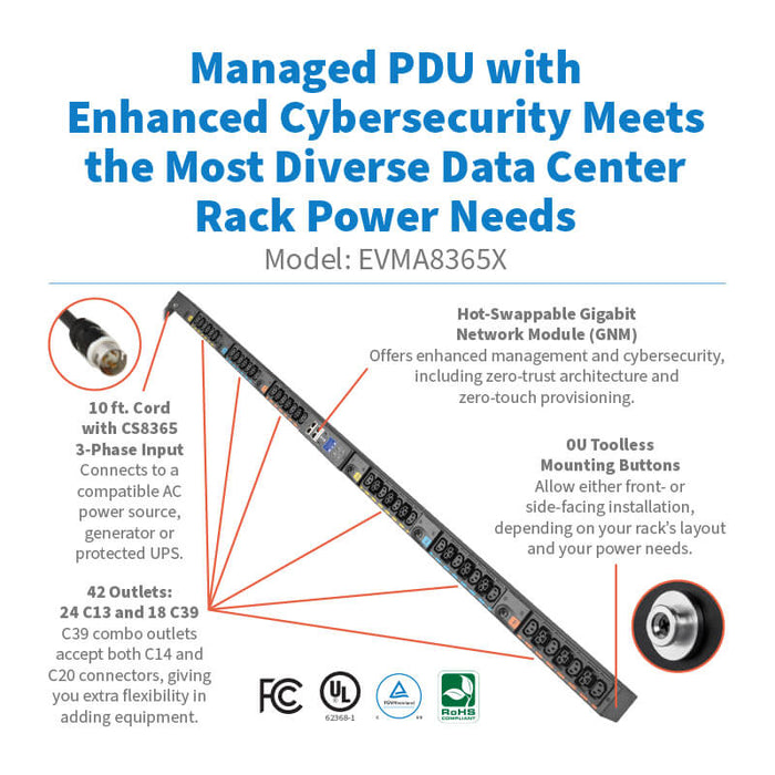 Eaton EVMA8365X 3-Phase Managed Rack PDU G4, 208V, 42 Outlets, 40A, 14.4kW, CS8365, 10 ft Cord, 0U Vertical