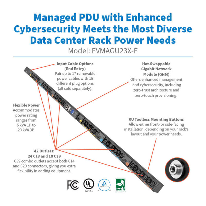 Eaton Universal-Input Managed Rack PDU G4, 208V/415V, 42 Outlets, End-Entry, 72" 0U Vertical