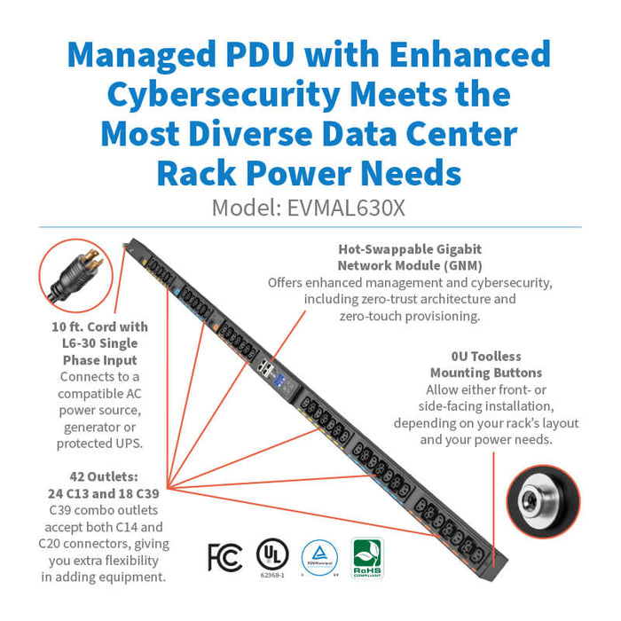 Eaton EVMAL630X Single-Phase Managed Rack PDU G4, 208V, 42-Outlets, L6-30P, 0U