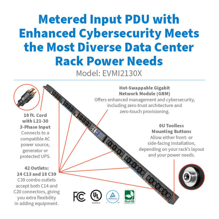 Eaton 3-Phase Metered Input Rack PDU G4, 120/208V, 42 Outlets, L21-30P, 0U Vertical
