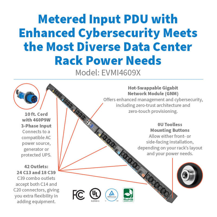 Eaton EVMI4609X 3-Phase Metered Input Rack PDU G4, 208V, 42 Outlets, 48A, 17.3kW, 460P9W Input, 10 ft Cord, 0U Vertical