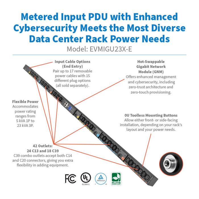 Eaton Universal-Input Metered PDU G4, 208V/415V, 42 Outlets, End-Entry, 72-Inch 0U Vertical