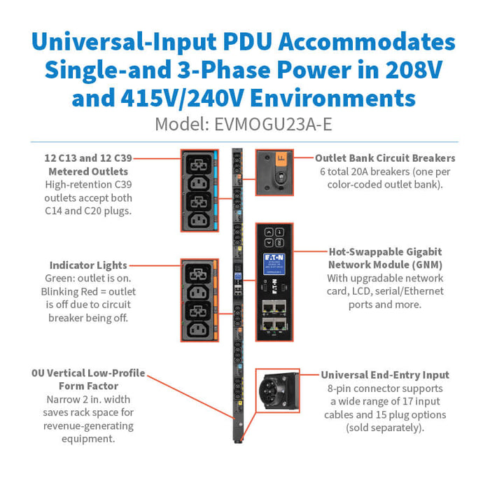 Eaton Metered Outlet Rack PDU G4, 0U 32U, 24 Outlets (12 C13 / 12 C39), Universal Input, 5–23kW, Front Entry