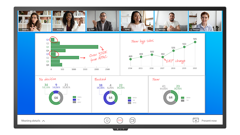 Planar HB Series Huddle Board | 4K Touch Screen Collaboration Displays Planar