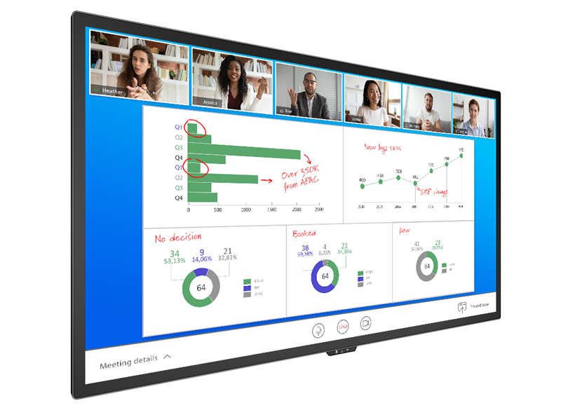 Planar HB Series Huddle Board | 4K Touch Screen Collaboration Displays Planar