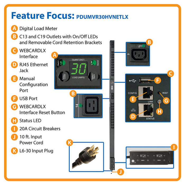 Eaton 5.5kW 208/230V Switched 0U PDU with 24 Outlets, LX Network Interface, TAA