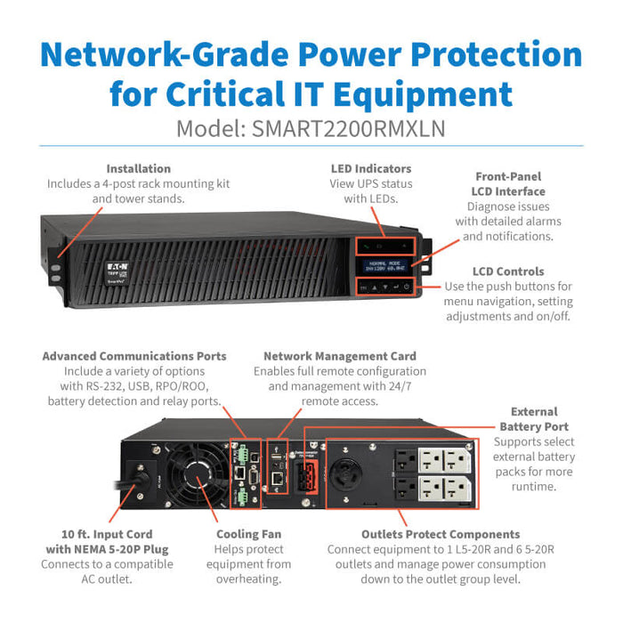 Eaton Tripp Lite SmartPro 1950VA 1950W 120V Line-Interactive UPS – 7 Outlets, 2U Rack/Tower, Extended Runtime, LCD, WEBCARDLXE