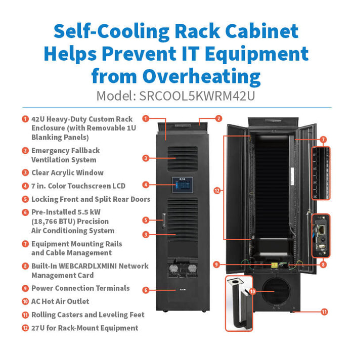 Eaton SmartRack 42U Self-Cooling Server Rack Enclosure with 5.5kW Cooling Unit, 208V, 60 Hz – Model SRCOOL5KWRM42U