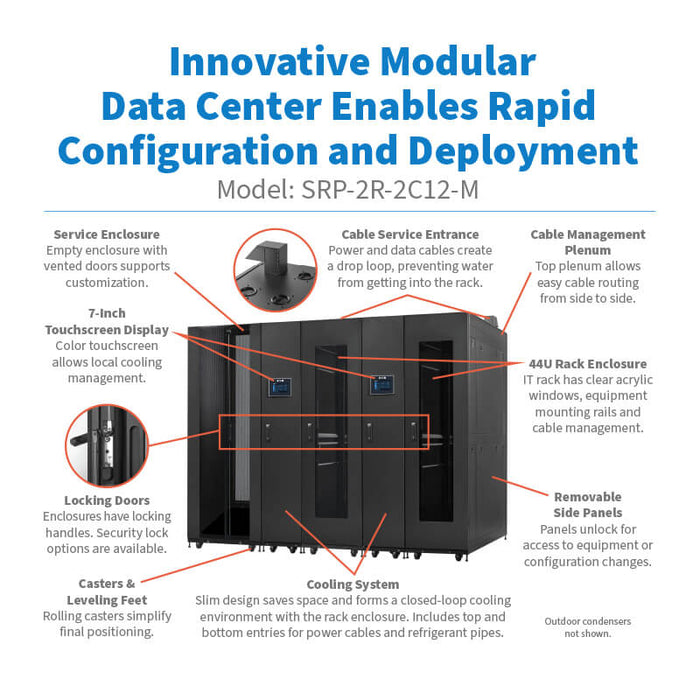 Eaton SmartRack Pre-Configured Modular Data Center – 2x 44U Racks, 2x 12kW Cooling Units, Service Enclosure