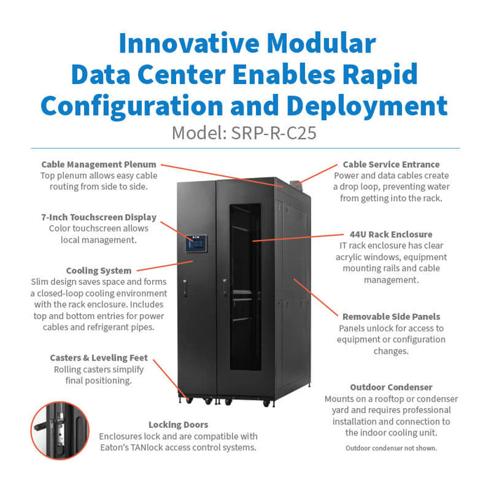 Eaton SmartRack Modular Data Center – 44U Rack with 25 kW In-Row Cooling, Self-Contained, Pre-Configured