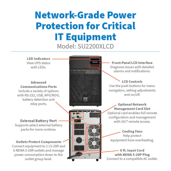 Eaton Tripp Lite SmartOnline SU2200XLCD 1960VA 1770W 120V Double-Conversion UPS Tower with LCD, USB, DB9, Extended Runtime Capability