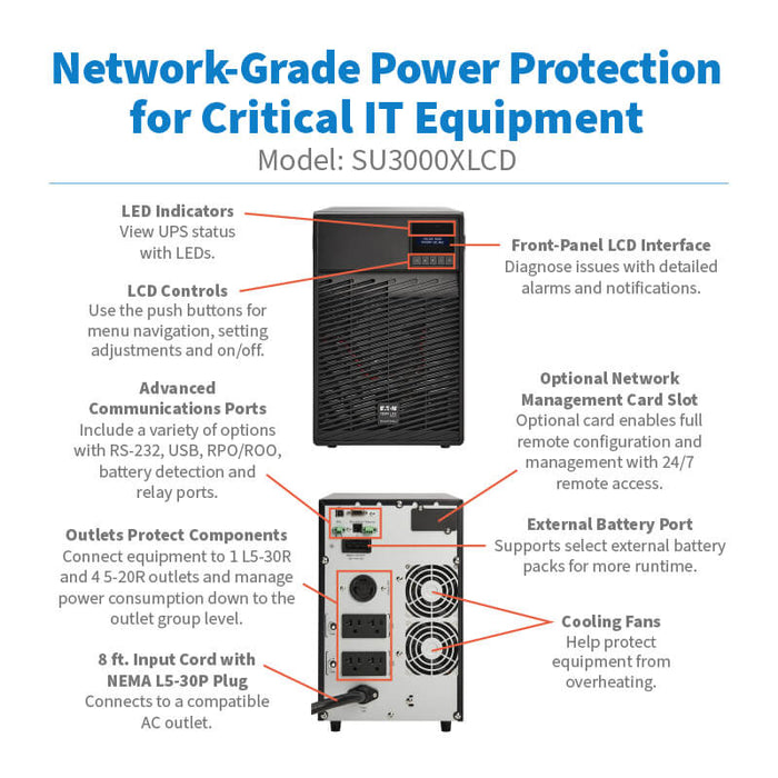 Eaton Tripp Lite SmartOnline SU3000XLCD 3000VA 2700W 120V Double-Conversion UPS, Tower