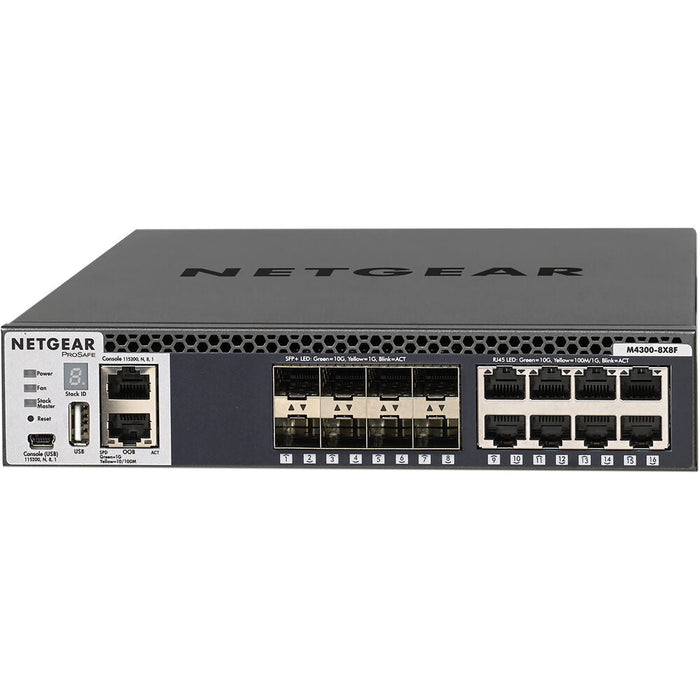 ProSAFE M4300 Intelligent Edge Series NETGEAR